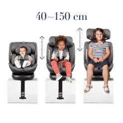 Fairgo Adore autostol - Nyfødt til 150cm