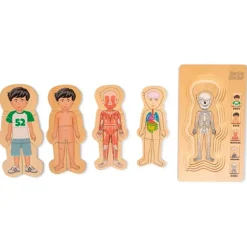 MaMaMeMo Min Krop Puslespil - Dreng