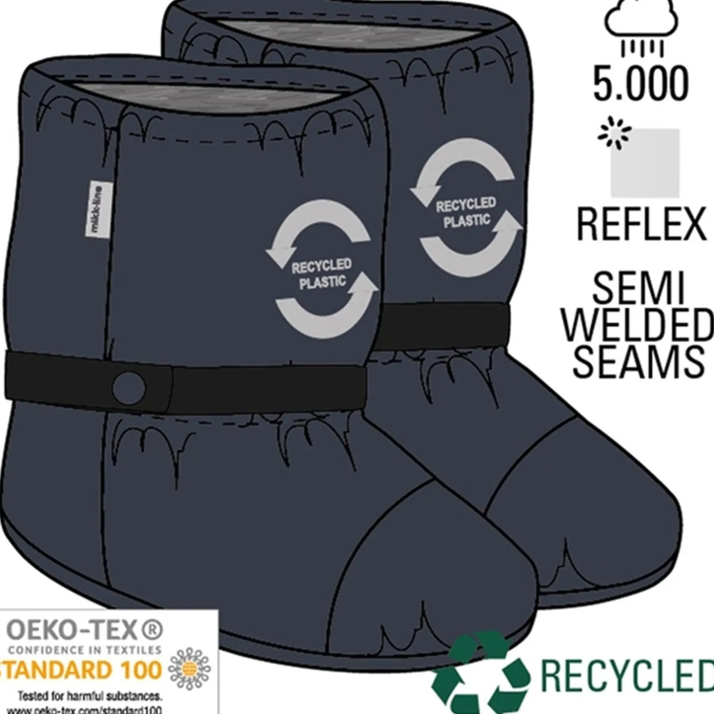 Mikk-Line Regnfutter m. Fleece Blue Nights