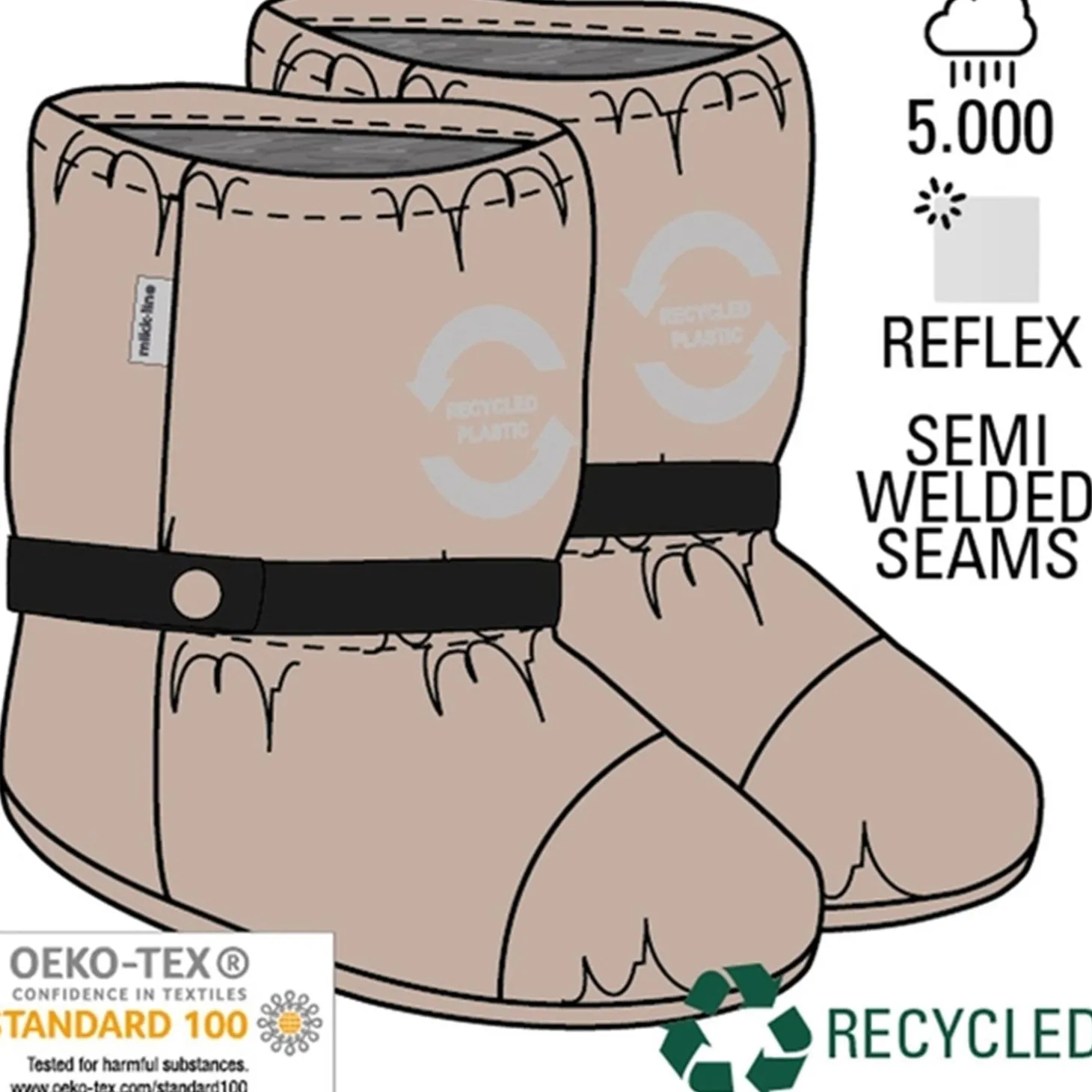 Mikk-Line Regnfutter m. Fleece Adobe Rose