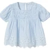 Name It Chambray Blue Fesinne Bluse